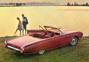 1962 Ford Thunderbird Convertible